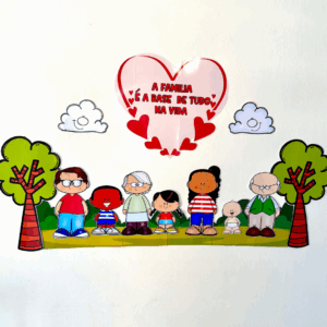Painel - Dia da Família
